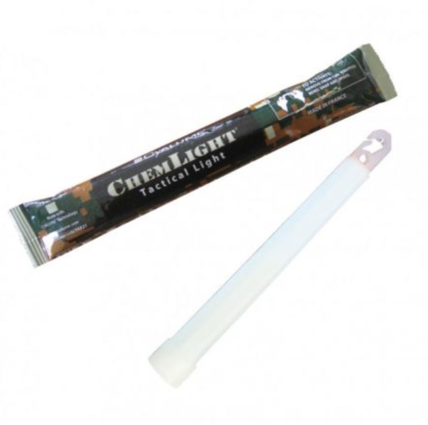 Cart Product